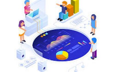 Sistema estratégico de mercado